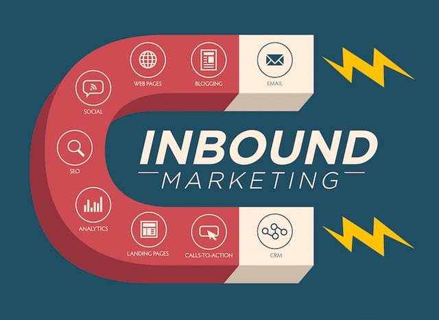 inbound-marketing-in-dubai.jpg