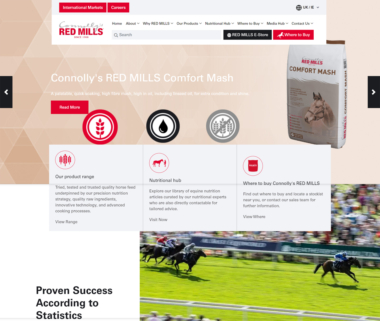 Red Mills