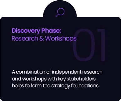 Stage 01 marketing strategy process step - NEXA Stage 01 marketing strategy process step - NEXA