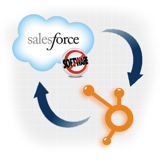 hubspot-salesforce